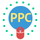 ppc services